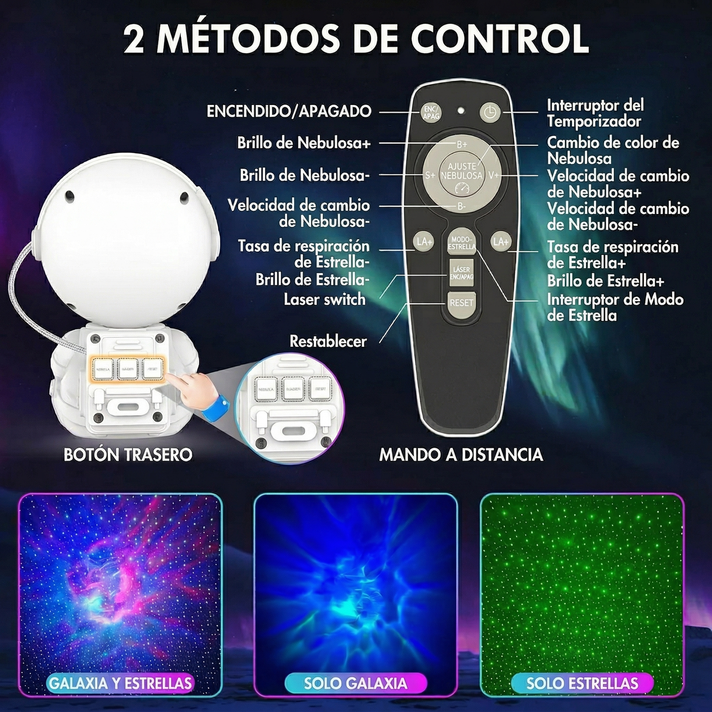 Proyector Galáctico con Control Remoto